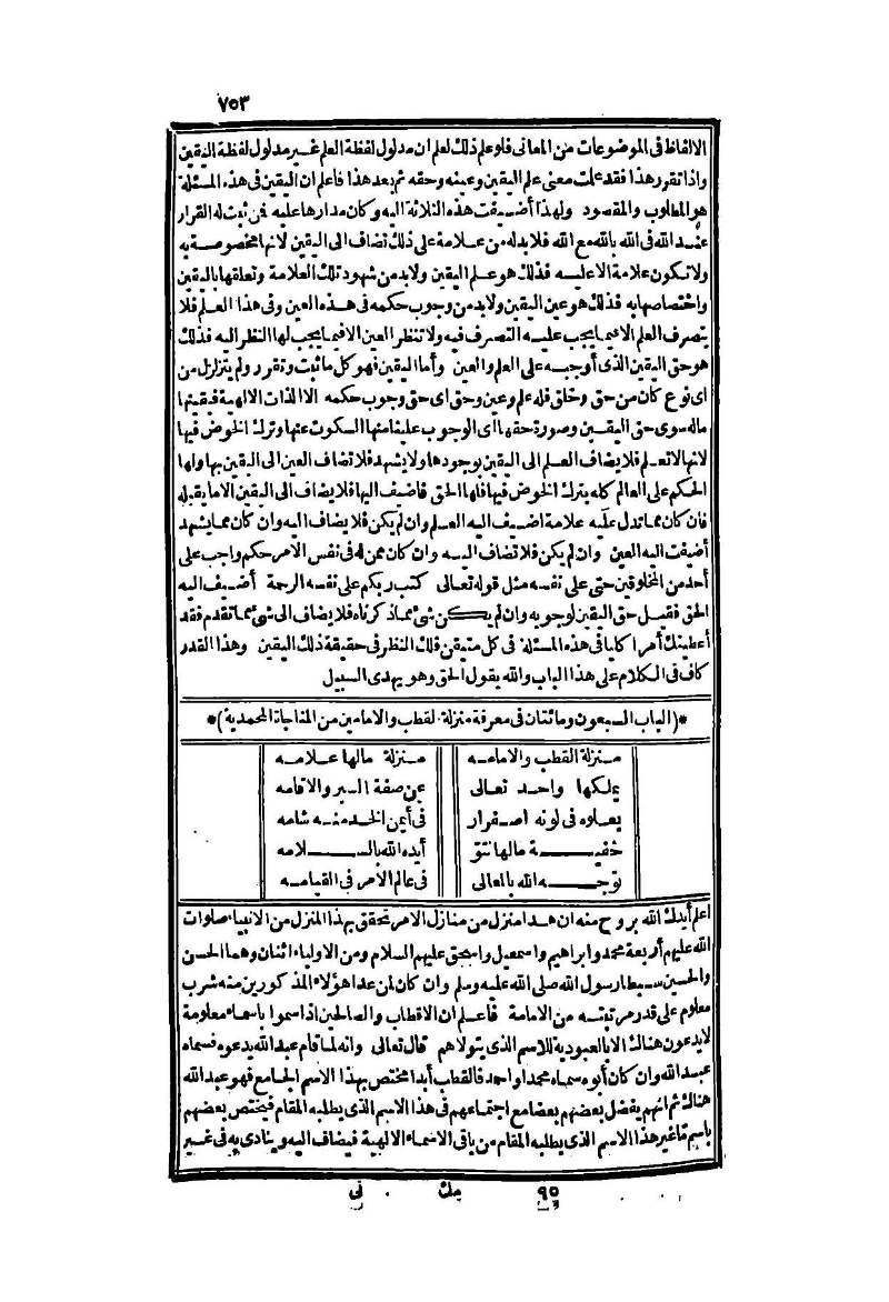 futmak.com - الصفحة 753 - من الجزء الثاني من طبعة بولاق الثانية